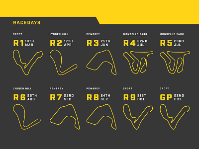 Racedays british brx calendar dates motorsport racing rallycross sport track