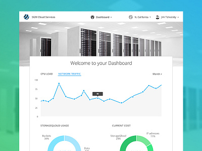 Cloud Services Dashboard Panel app clean dashboard desktop mockup ui ux web webdesign