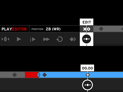 Mobile App Timeline app mobile timeline