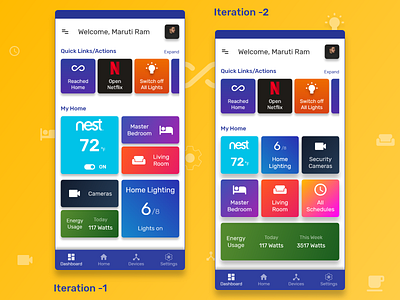 Home Automation Dashboard