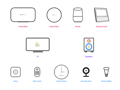 Device Icons