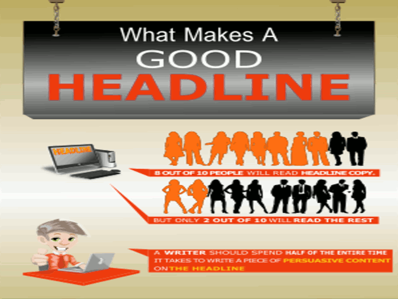 Animated Infographic What Makes a Good Headline animated animatedgif communication header headline illustration illustration art infographic