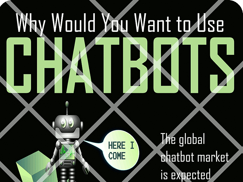 Why use Chat bots Animated Infographic animated bot chatbot infographic