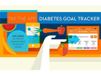 Goal Tracker diabetes fruit mobile app website