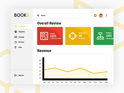 Analytics Chart 018 design illustrator ui ux web