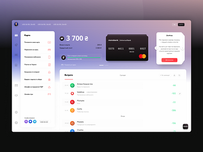 monobank concept app bank concept dashboard app design monobank ui ui ux web