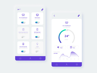 Smart home app app app design design figma layout smart home smarthome ui ui ux design