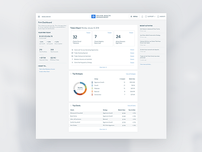 Firm Dashboard interaction ui ux
