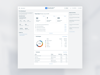 Firm Dashboard