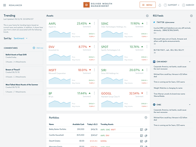 Stock Trends Dashboard