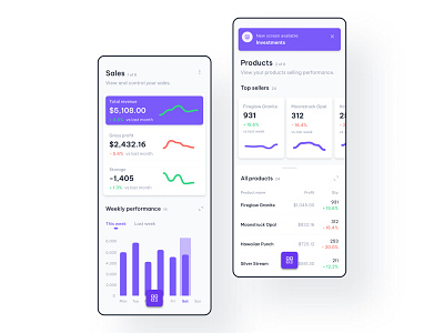 Analytics mobile app app clean dashboard data design figma mobile ui ux