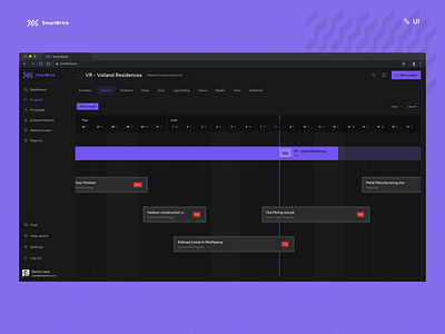 SmartBrick - Building Platform app dashboard figma squared ui ux violet