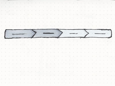 Stepped Progress Bar progress sketch