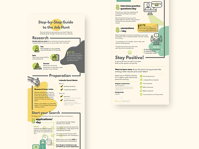 Job hunt infographic