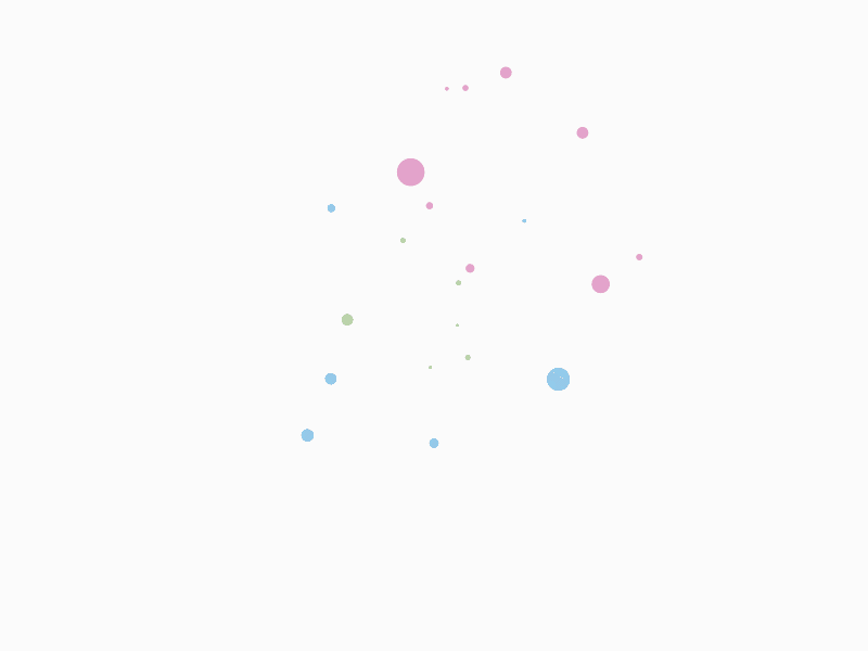 Logo animation adobe adobe after effects adobe animate animation branding colorful creative design dots graphic logo logotype material materialdesign minimal minimalism pastels typo typography white