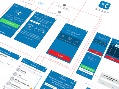 Zingaya UX and UI app call calling communication flow ios map ux