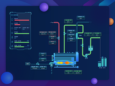 Data Map Of Energy Saving And Emission Reduction design illustration ui web 插图 设计