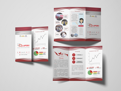 Trifold Flyer about LAPOR! brochure brochure design flyer trifold brochure trifold mockup