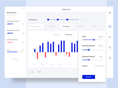 Investment Dashboard UI 2 app dashboard flat design dashboard ui finance app interaction design interface design ui ux design website