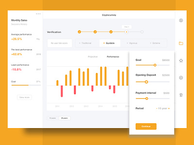 Investment Dashboard UI 1 app dashboard design dashboard ui finance app interaction design ui ux design