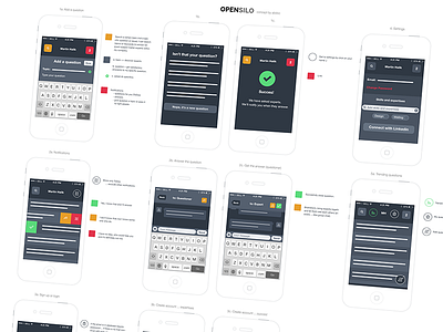 Beyond Wireframes for iOS7 concept frames sketch sketching wireframes