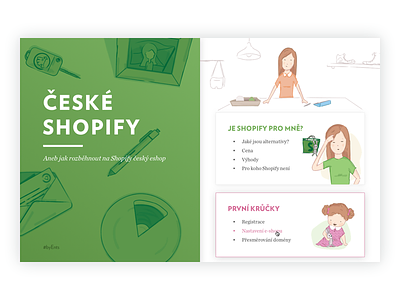 Shopify guide for Czechia blog guide help manual shopify