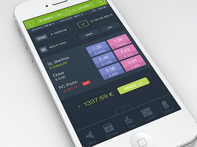 Traderline Mobile - Grid android app betfair betting exchange flat ios ios8 mobile sports traderline uiux