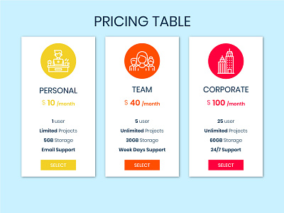 Pricing Table - UI Design #1 illustration pricing pricing plans pricing table typography ui uidesign ux vector webdesignagency webdesigner website website design