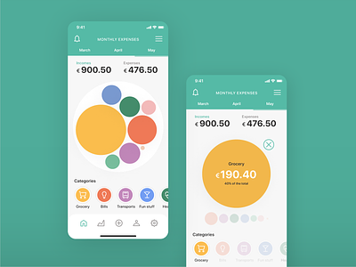 Calculator #DailyUI004 bank bubbles calculator circle dailyui datavisualization expenses green grocery incomes infographic shopping uidesign uidesigns yellow