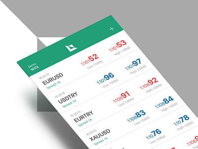 Alb Forex Parities Screen