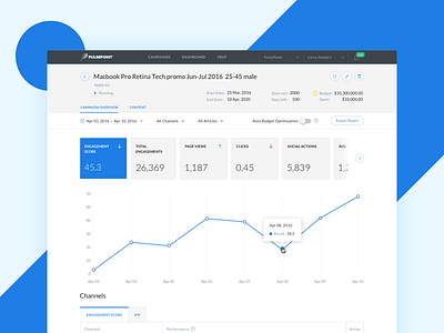 PulsePoint Overview Page advertising dashboard data overview product statistics technology ui ux web