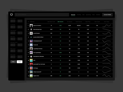 Coniun.io Redesign cryptocurrency dashboard design graphic design interface nft ui ux