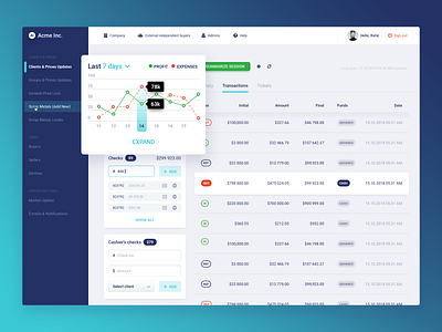Transactions tracker - statistics overview by Rafal Baran for Xebia ...