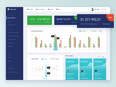 Dashboard - check any statistics you want