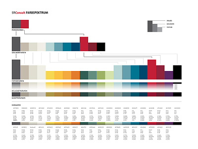 Corporate Design Color Guide color guide corporate design