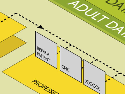 IA Diagramming