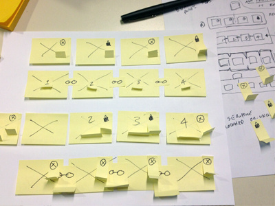 Card Sorting for an iPad App design ipad paper prototyping ux