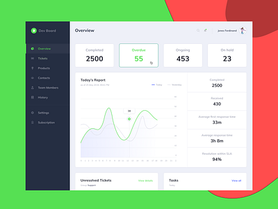 Dev Dashboard