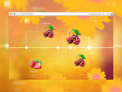 Concept Timeline | Animation