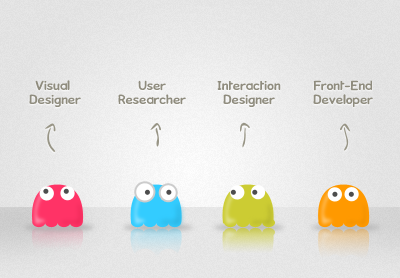 User Experience Family ued