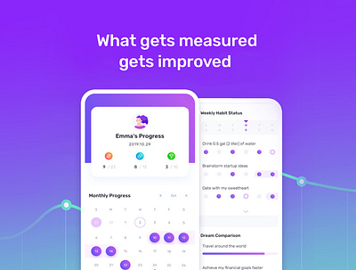 Dreamfora Statistics app branding design ui ux