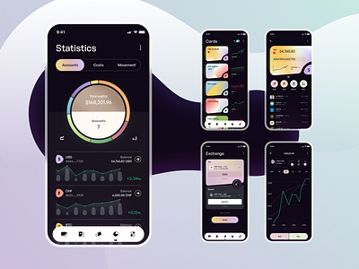 Mobile app - Troier app bank card credit crypto dark dashboard finance fintech gradient investing mobile ui uiux ux wallet white
