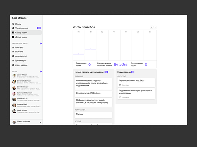 Task + Messenger app dashboard message messeger product product design saas task app task manager task overview ui ux ux ui web app web application