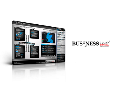 Business Storyboard - Visual Map