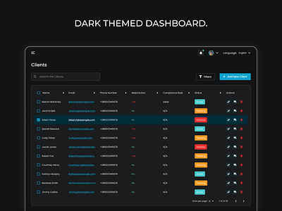Dark themed dashboard dark dark mode dashboard gui interface simple theme ui ux