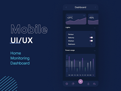 Home Monitoring Dashboard