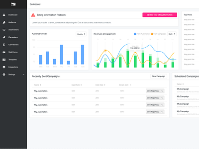 Sendlane Dashboard app dashboard dashboard design email marketing marketing automation