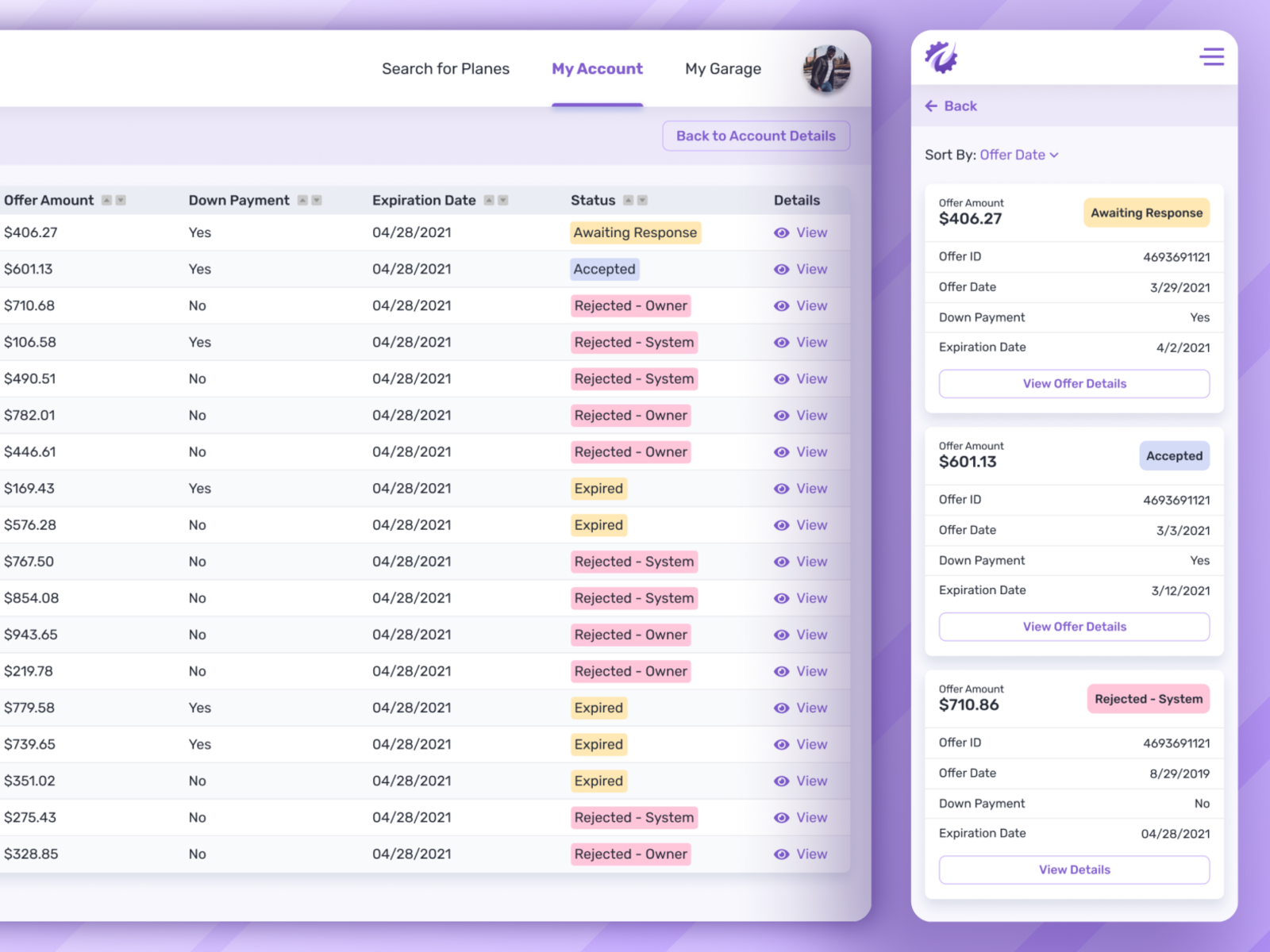 Mobile Responsive Table by Tyler Honeycutt on Dribbble
