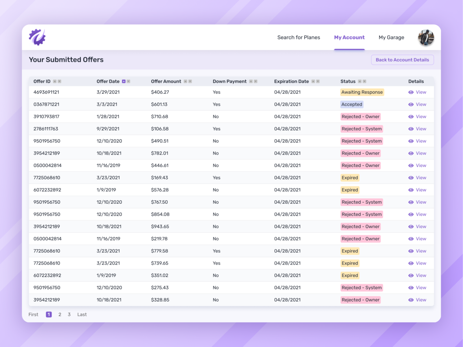 Mobile Responsive Table by Tyler Honeycutt on Dribbble