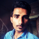 VIPIN MEGHWAL